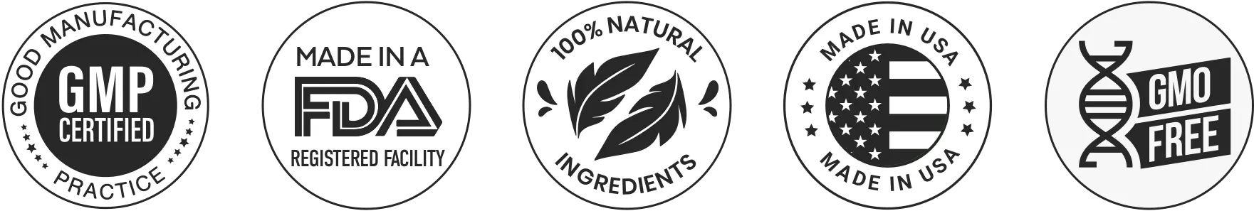 BurnPeak Certified